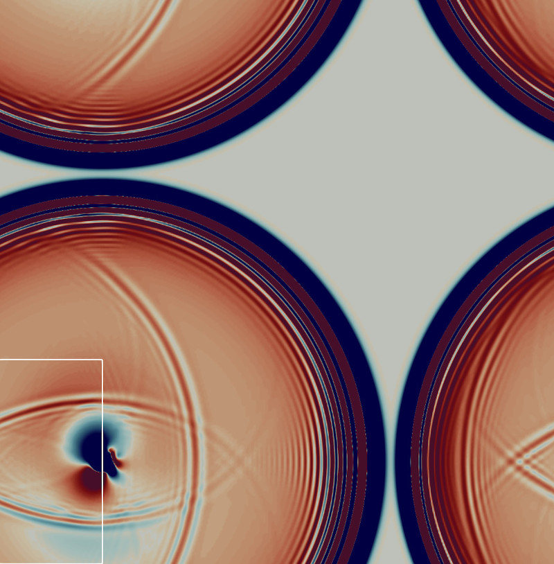 vortex through a mesh transition